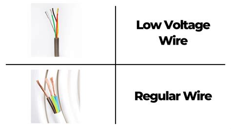 low voltage wire vs regular.